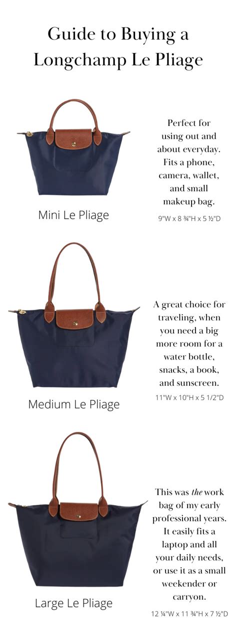 is longchamp waterdicht